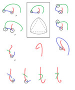 にわかの書道講座 ～ 「も」「の」の曲折（転折、転筆） ～