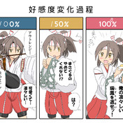 力こぶれ ニコニコ静画 イラスト