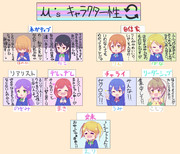 μ'sキャラ逆転
