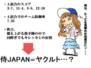 侍ジャパン ニコニコ静画 イラスト