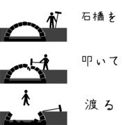 石橋を叩いて渡る