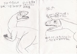 アロサウルス