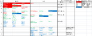 医学部医学科限定の大学ランキング 2016/12/25