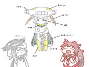 空母ヲ節