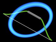 ボウリング (ボウ(弓)とリング(輪))