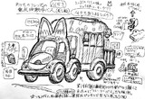 けものフレンズのバス考察