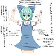 チンポガの絵柄促進委員会