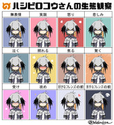 ハシビロコウさんの生態観察