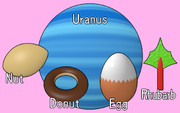 UNDER (Uranus, Nut, etc)