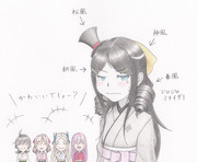 古姫ちゃん(全部盛り)