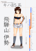 キハ85系南紀