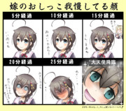 時雨のおしっこ我慢してる時の顔