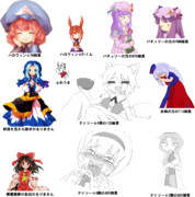 クッキー Mad素材リンク ニコニコ静画 イラスト