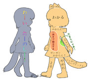 図解 ジャガーとコツメカワウソ