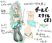 ガールズ・スタイル（水着）