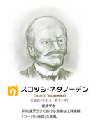 けもフレＡＡ偉人シリーズ