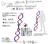 デザイア・インフィニティー・アソシエイション