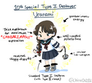 浦波ちゃんの大事な覚える物