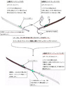 天龍爪牙(テンリュウソウガ)