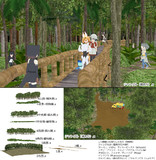 MMD配布：ジャングル