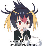 ３％のイワビー