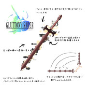 グラットンセイバー