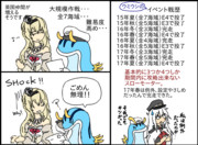 艦これ「アークロイヤルに酷いことをする話」