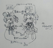 涼月実装きたぁ！で気づいたこと。