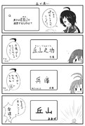 古青型だより４４「丘ど違い」