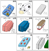 朝潮型「筆箱」