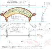画竜点睛屏風（スライサー）