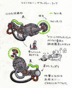 ツインクロー:ブラッディー・コック