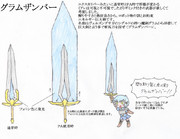 グラムザンバー