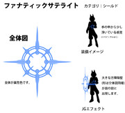 ファナティックサテライト