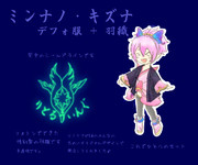 ミンナノ・キズナ