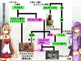 ローマ帝国解説 補足3 (華麗なる「スキピオ一族」)