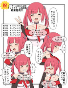 アズールレーン人気投票！