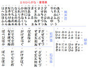 エセひらがな（仮称）