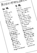 第68回幻想郷紅白歌合戦出演者リスト