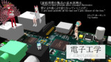 けもフレで紹介するCivⅤテクノロジー【電子工学】