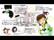 続・小鳥さんのGM奮闘記　アイテム設定集その７「マギテックアイテム」