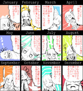 絵師進化できなかった録