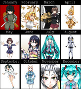 2017絵師一年進化録