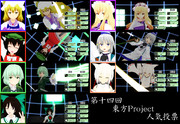 第十四回東方Project人気投票支援