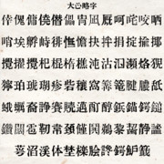 大正略字フォントヴァージョンアップ