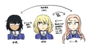 ガルパン最終章みました