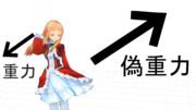 【MMD】 偽重力装置プラグイン【PMXE】