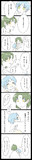 はじまり
