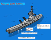 ミスリル級戦艦の解説
