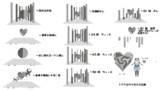 【MMDステージ配布】マザーグースステージ【解説もどき】
